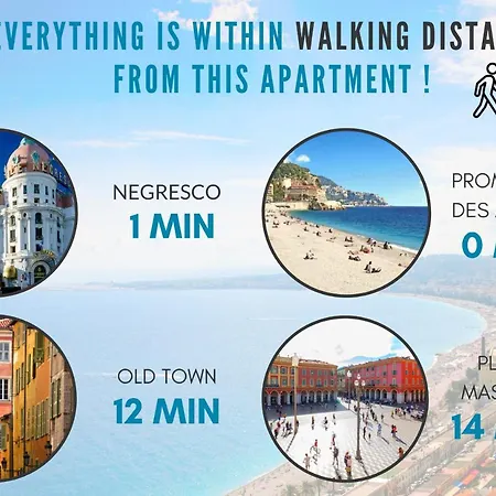 Nestor&jeeves - Beausoleil - - Tres Proche Apartman