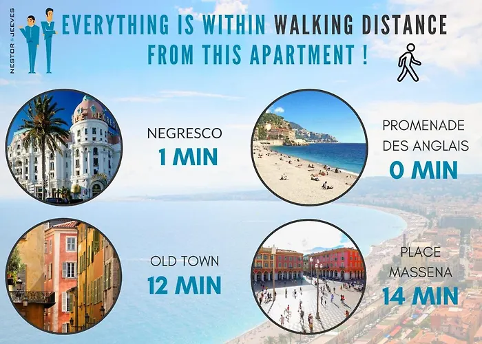 Nestor&jeeves - Beausoleil - - Tres Proche Apartamento